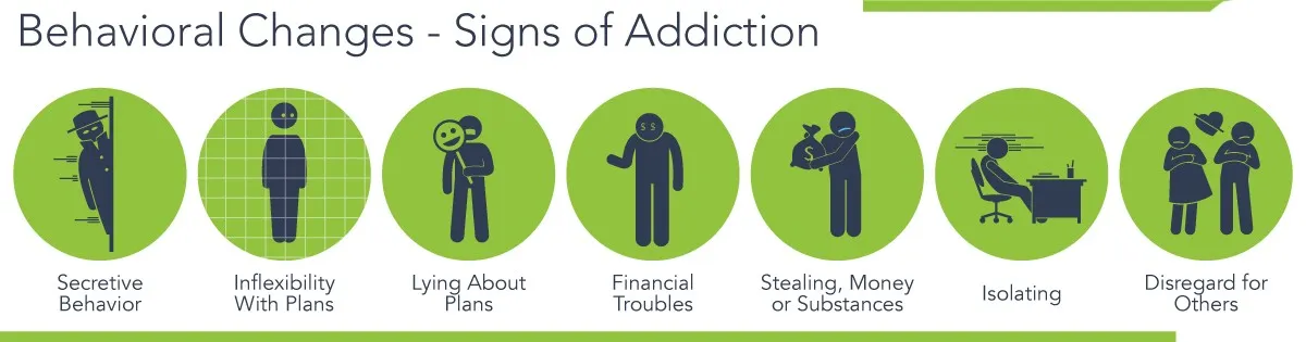 Top Drug Rehabilitation Centers in Bhubaneswar