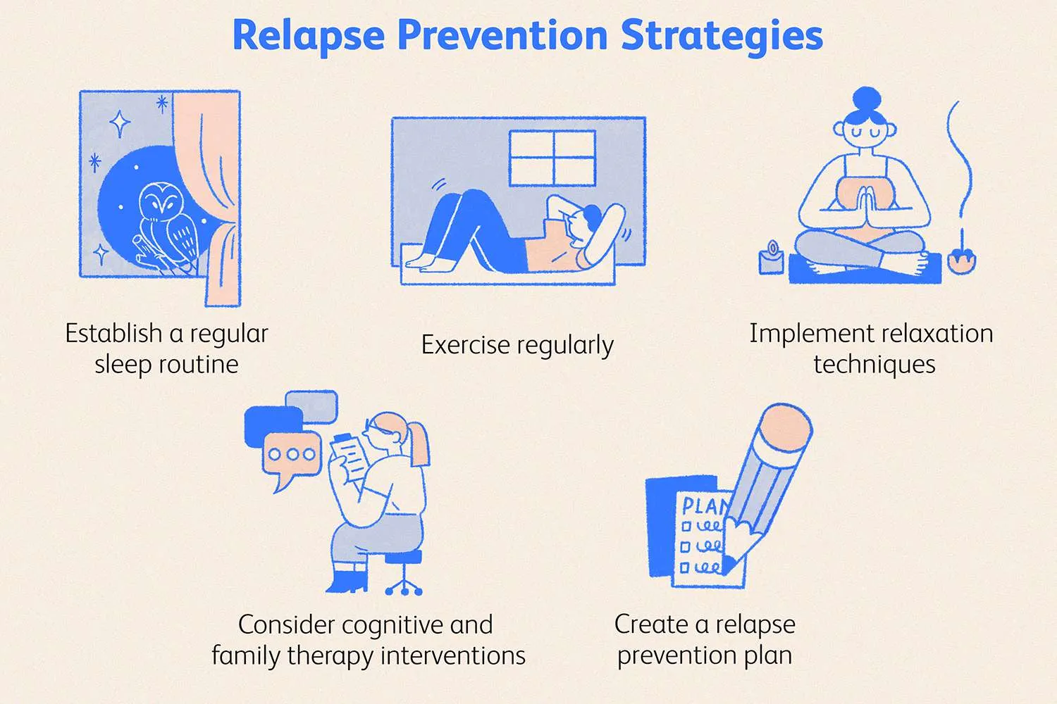 Top Alcohol Rehabilitation Centers in Bhubaneswar